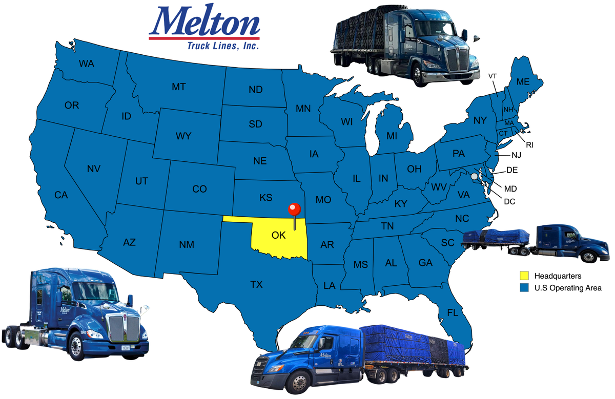 Melton Truck Lines: Carrier Review π