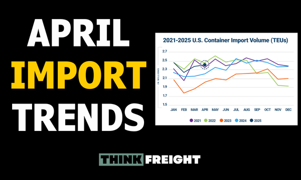🚚 April Imports