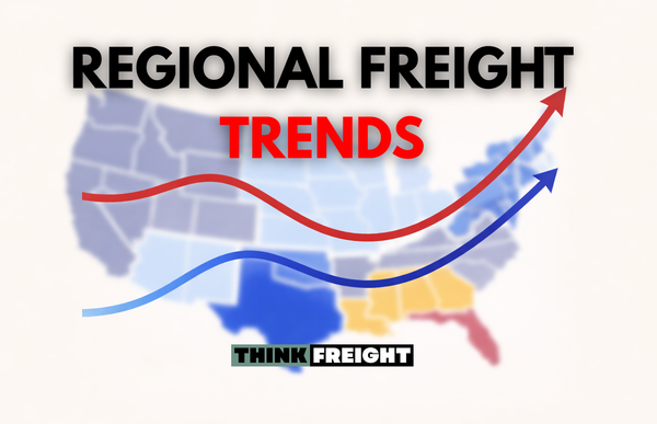 🚚 Regional Trends